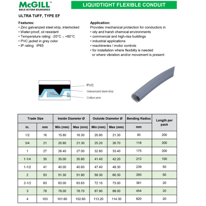 McGill - Liquidtight Flexible Conduit Ultra Tuff, Type EF - Image 2