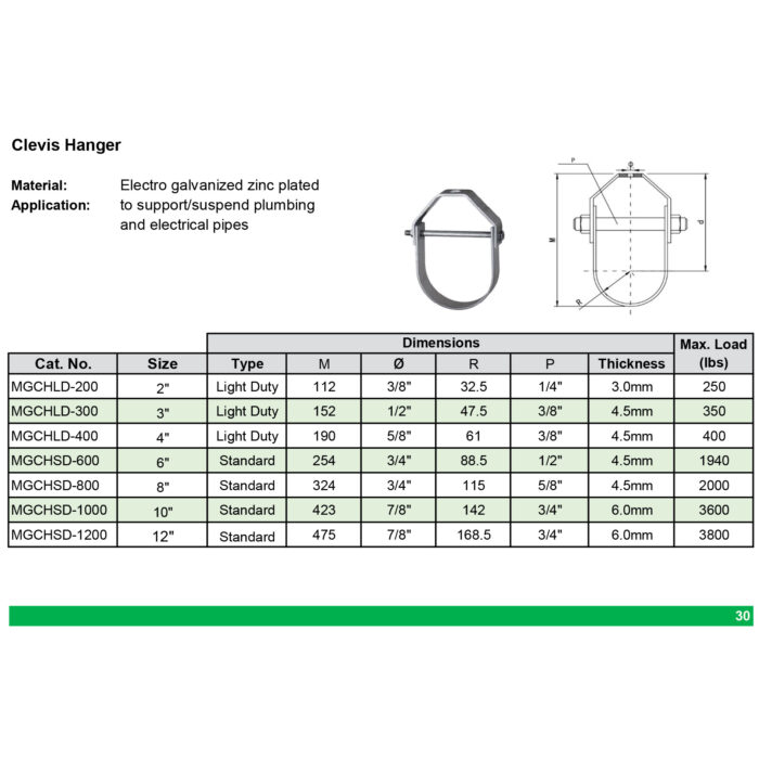 McGill - Clevis Hanger - Image 2