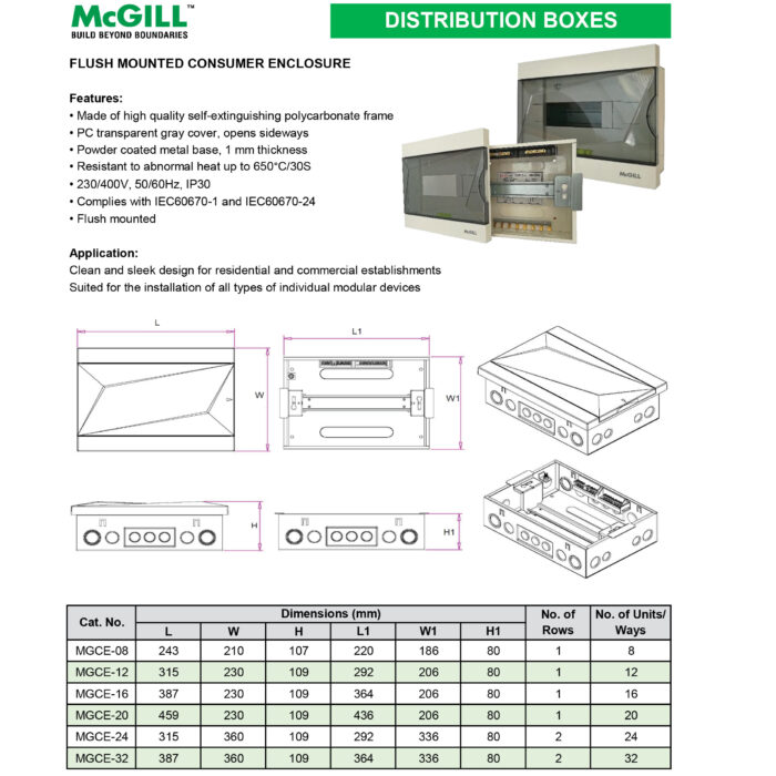 McGill - Flush Mounted Consumer Enclosure - Image 8