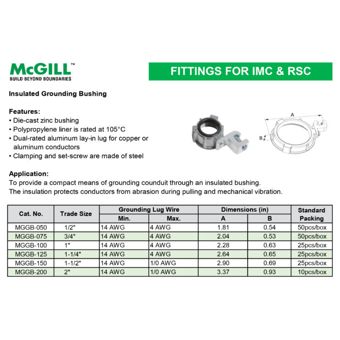 McGill - Insulated Grounding Bushing - Image 2