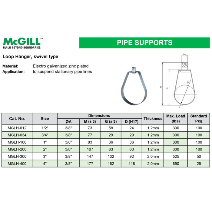 McGill - Loop Hanger - Image 2