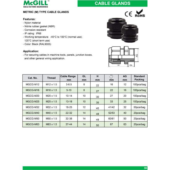 McGill Cable Gland (Metric) - Image 2