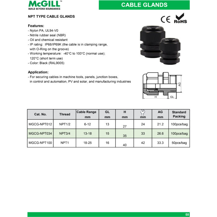 McGill Cable Gland (NPT) - Image 2