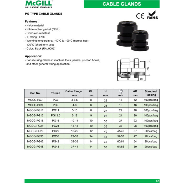 McGill Cable Gland (PG) - Image 2