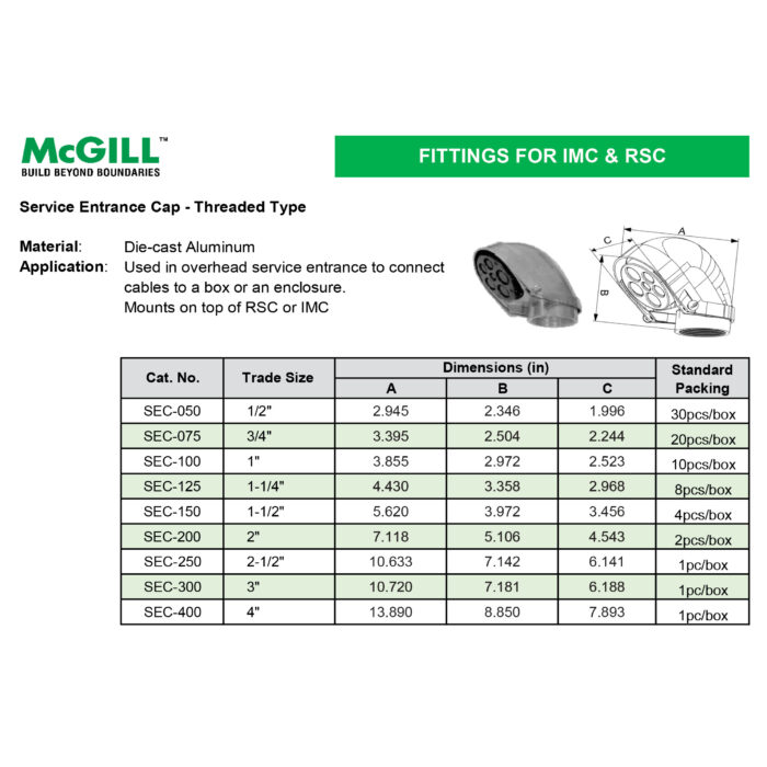 McGill - Service Entrance Cap (Threaded Type) - Image 2