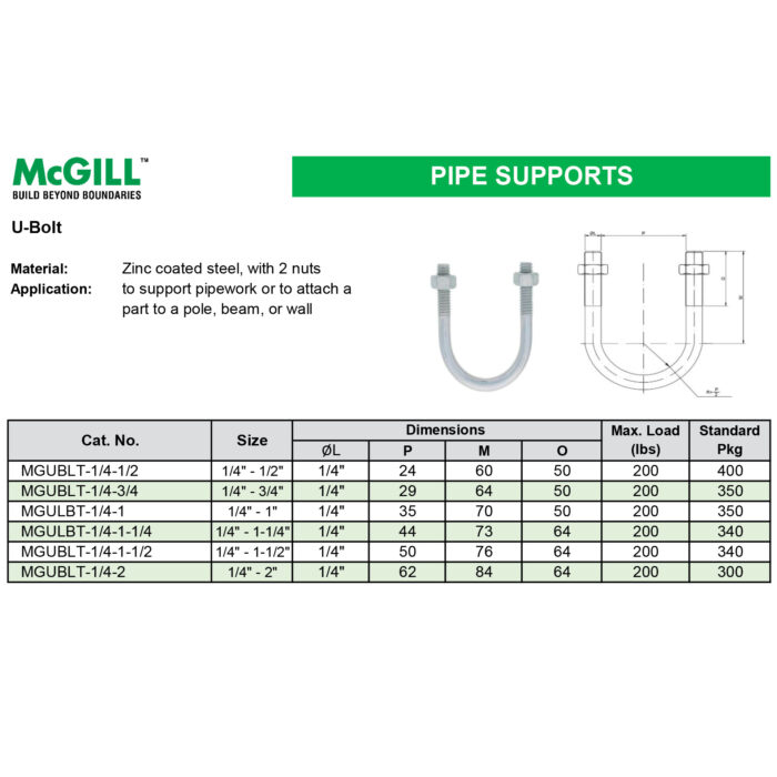 McGill - U-Bolt - Image 2