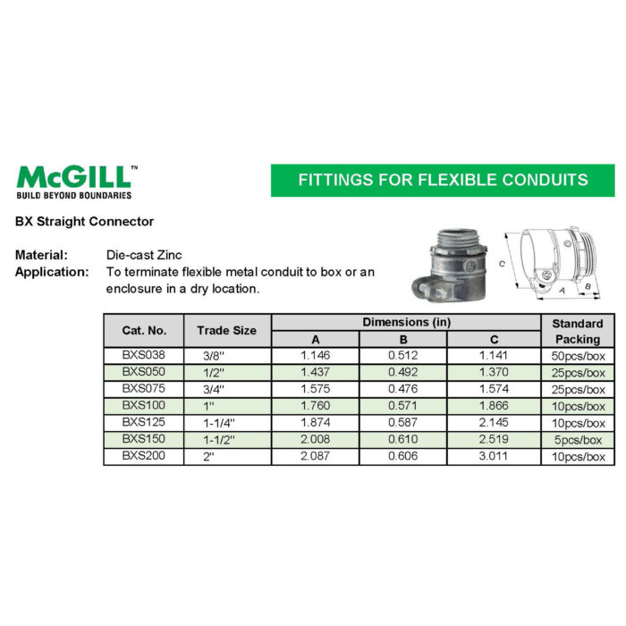 McGill - BX Connectors (Straight Type) - Image 2