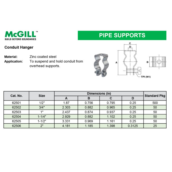 McGill - Conduit Hanger - Image 2