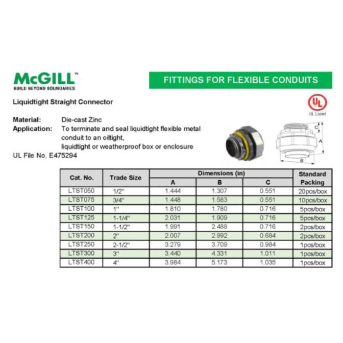 McGill - Liquidtight Connector (Straight Type) - Image 2